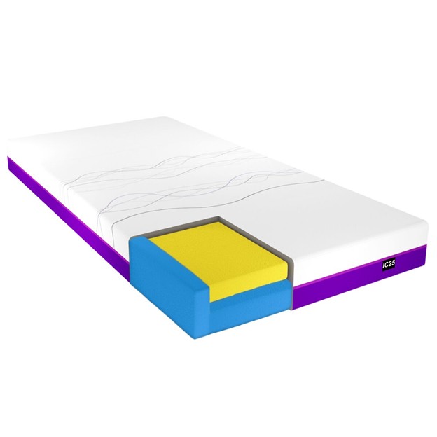 Soft ActiveX™ Mattress IC25