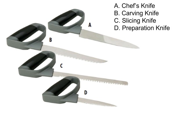 Reflex Comfort Grip Knives (Various types)